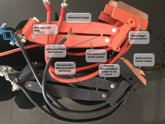 Made in China Htr-3-10/50A High Tro Reel System Conductor Rail for Chain Block