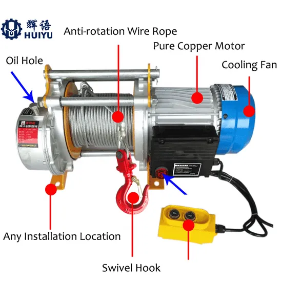 Single Speed Wire Rope Monorail Hoist Electric Rope Hoist